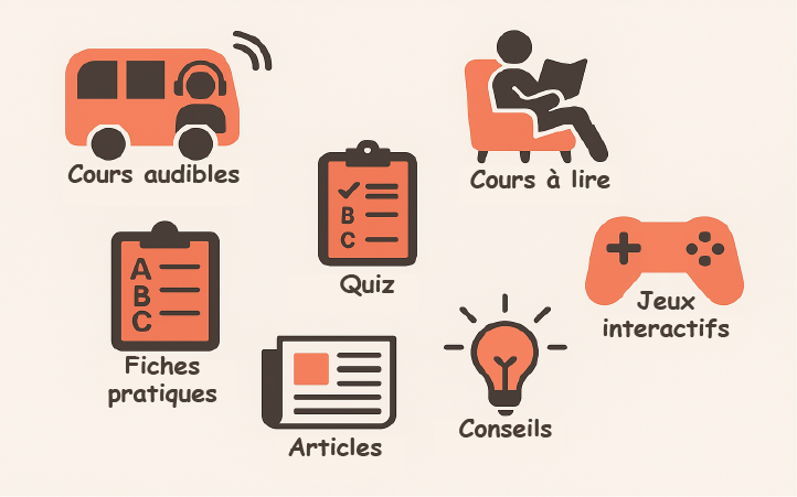 infographie-pedagogie-multimodale Apprendre les galop avec plusieurs supports pédagogiques